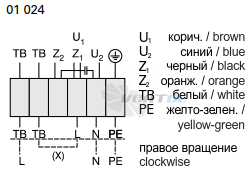 Rosenberg ERAE 280-4 К - описание, технические характеристики, графики